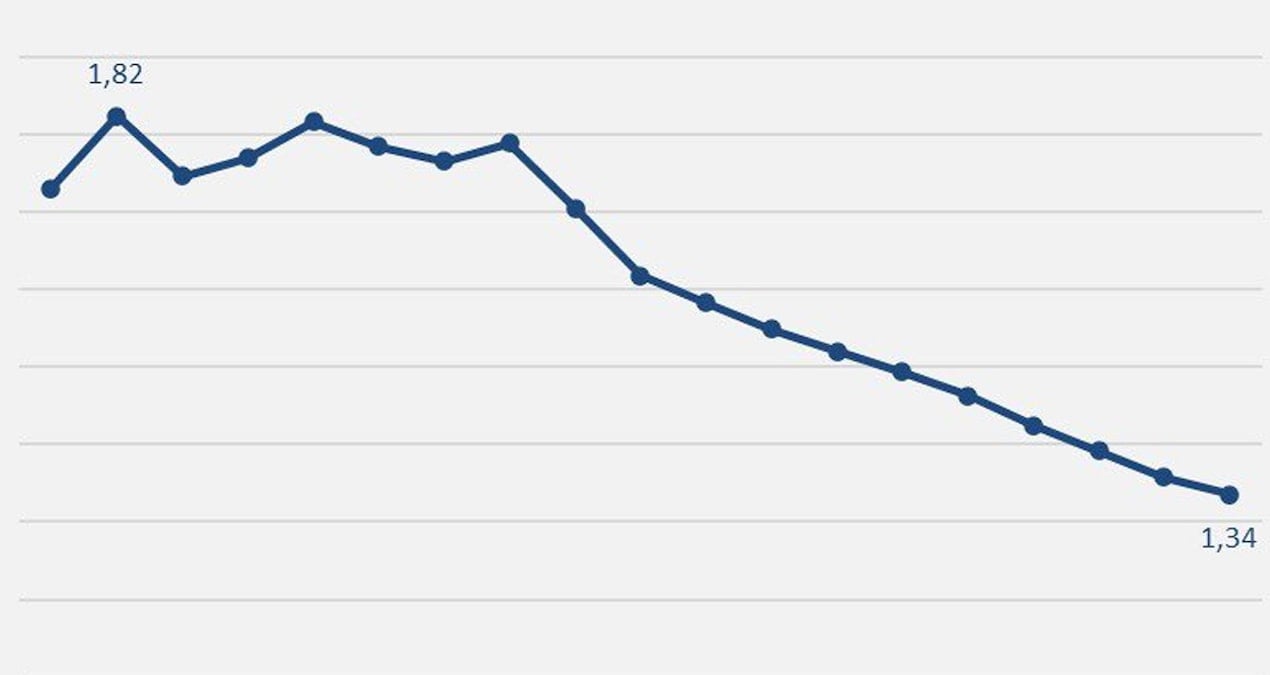 chpli karatepe aci grafigi paylasti Me7ZIIYI